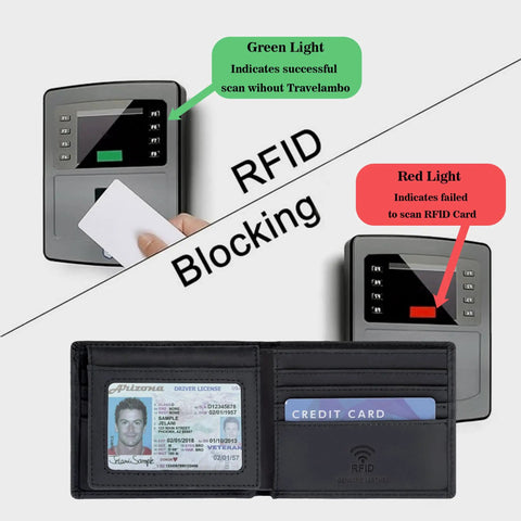 Genuine Leather Bifold Wallet with RFID blocking, showing green and red RFID scanner lights, indicating protection.