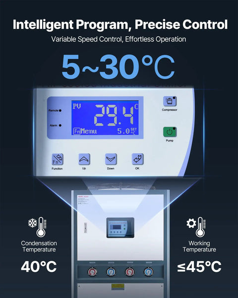 Intelligent touch screen of Hardcore Industrial Air Cooled Water Chiller With Dual High Output Compressors And A Massive Fifty Three Gallon Tank.