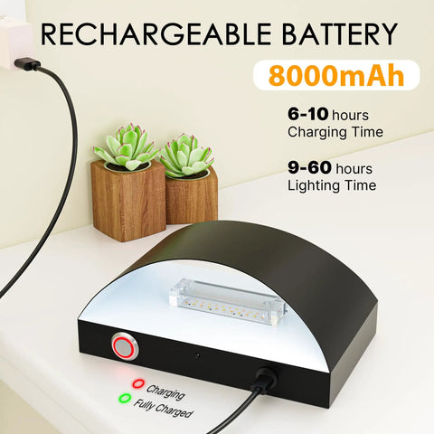 Dope Battery Operated Wall Sconces Set Of 2 With 8000mAh Rechargeable Battery shown charging with indicator lights