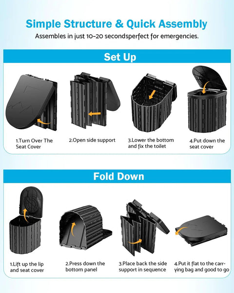 Illustration showing the assembly of Upgraded 15 Inch Portable Toilet With Removable Paper Holder For Camping And Road Trips Heavy Duty 450 Lb Capacity Potty.