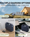 Multiple charging options for 1600W Portable Power Station With 1024Wh LiFePO4 Battery And Built In Solar Panel, camping use.