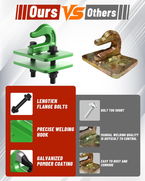 Comparison of Three Eighths Inch Tractor Bucket Grab Hook Set With Backer Plate, showing green coated hook vs rusted hook.