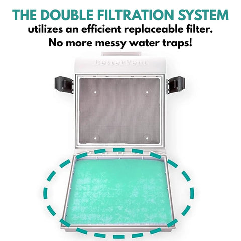 Indoor Dryer Vent Kit With Polyester Dryer Filter Replacements For Efficient Home Drying, Easy Install, Green Filter