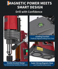 Get the Job Done Right With This 1450W Magnetic Drill Press showing double dovetail design and leveling function for precision.