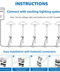 Diagram of Low Voltage Pathway Lights Warm White 3000K 3W 12-24V Cast Aluminum Waterproof LED installation steps.
