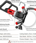 Badass Brushless Ring Saw For Wall Cutting With A Kickass Copper Motor That Slays Reinforced Concrete And Stone, Pumping Out 3000 RPM For Precision Grooving, Running Smooth As Silk For Pros Crushing Heavy Jobs Without Breaking A Sweat. Image showing safety features and key specifications.