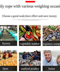 Collage showing various weighing occasions: factory, vegetable market, logistics company, farm, seafood poultry, home setting.
