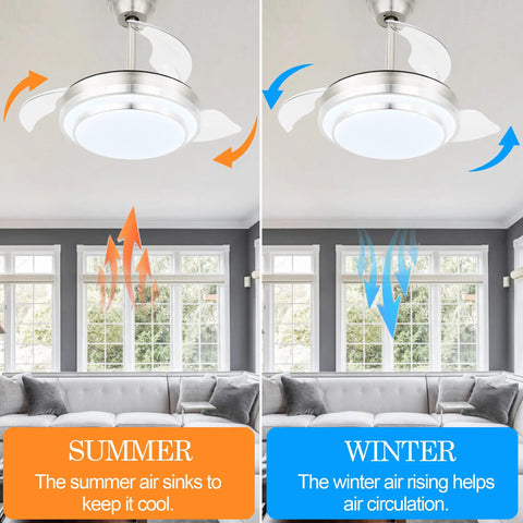 Retractable Ceiling Fan With Lights And Remote, 6 Speed DC Motor, Color Changing LED Lighting, Brushed Nickel Finish