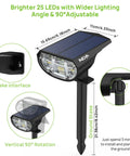 Ultra Bright Outdoor Solar Spot Lights IP68 Waterproof Landscape Spotlights, showing 25 LEDs, ground stake, and 90° vertical rotation.