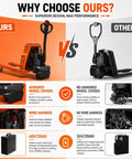 Hella Heavy Duty Electric Pallet Jack Bringing Badass Performance To Daily Warehouse Shifts With Rock Solid 4400 LB Load Capacity Featuring Rugged Steel Forks And Quick Charge Lithium Battery; image comparison of our pallet jack vs another model.
