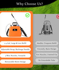 Battery Powered Sprayer 2.4 Gallon Electric Garden Sprayer with Rechargeable Battery beside a non-electric model comparison