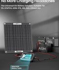 30W Solar Battery Charger With MPPT Controller And Adjustable Parameters 12V Trickle Maintainer for multiple battery types