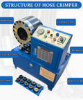 Pro Shop Workhorse Electric Hose Crimper Equipped With High Pressure Hydraulic Tube Press for heavy duty pipe jobs, with control panel and molds.