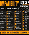 Compatibility list for 18 Round Speed Loader For 38 Special And 357 Magnum Revolvers High Capacity 2-In-1 Reload Tool with brands