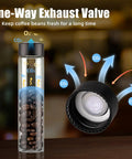 One-Way Exhaust Valve for Coffee Canister Set with a clear tube containing coffee beans and air flow arrows.