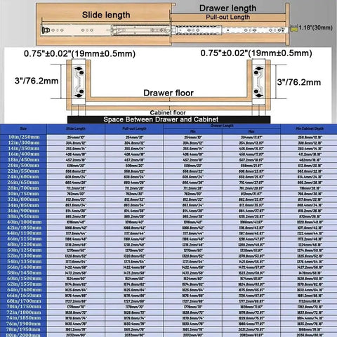 Diagram of heavy duty bottom mount drawer slides with 500 lb capacity full extension and dimensions chart.
