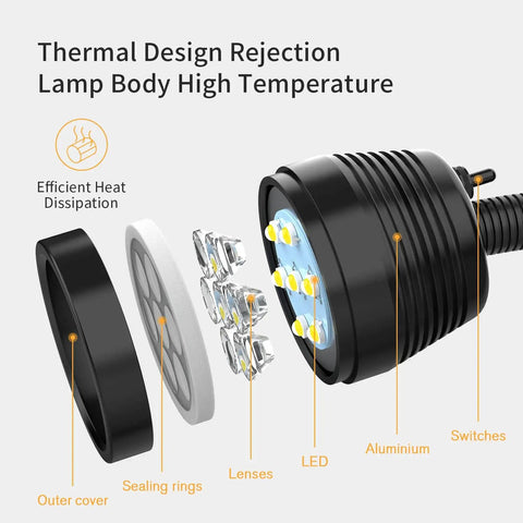 Exploded view of Flexible CNC Lathe Work Light With 1400 Lumens IP66 Waterproof Gooseneck Lamp 110V 220V Ready 360 Degree