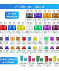 Detailed display of Fuses Assortment Kit With Standard And Small Blade Fuses 304 Pcs Box Shaped Set, showcasing various amp ratings.