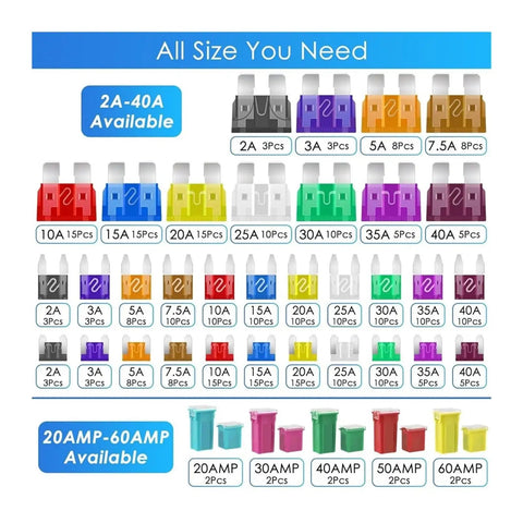 Detailed display of Fuses Assortment Kit With Standard And Small Blade Fuses 304 Pcs Box Shaped Set, showcasing various amp ratings.