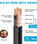 NM-B 6/3 wire with ground showing 6 AWG black, red, white wires and 10 AWG bare copper ground for heavy duty use.