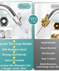 Comparison of Rock Solid 304 Stainless Steel Shower Head Shut Off Valve with larger handle vs. smaller brass valve for better water flow.