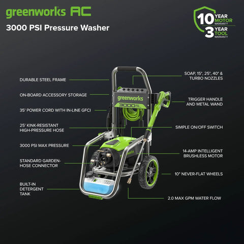 Electric Pressure Washer 3000 PSI 2.0 GPM TruBrushless Motor Beast Mode Power Foldable Handle Rugged Steel Frame 25 Ft Hose
