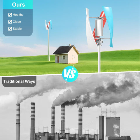 Comparison image of 400W Wind Turbine Generator Kit for Off Grid Power Renewable Energy Solution for Hillsides and Roadside Spots 12V with Controller Durable Fiberglass Blades and Coreless Permanent Magnet Generator versus traditional smoke-emitting factories.
