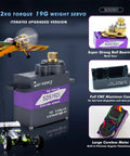 SERVOMY-SDS1901 high torque micro servo, coreless motor, metal case, shown with model plane and car for educational use.