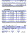Technical data sheet displaying specifications and size charts for 4 Pack Bellows Shaft Coupler 5mm Bore Aluminum Flex Connector D25 L37 Series.