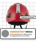 Lightweight Work Ready Helmet Hard Hat For Construction OSHA Compliant ANSI Z89.1 Type 1 Class C with reflective decal
