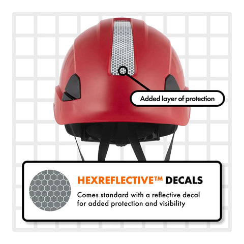 Lightweight Work Ready Helmet Hard Hat For Construction OSHA Compliant ANSI Z89.1 Type 1 Class C Breathable Sliding Vent And Impact Resistant