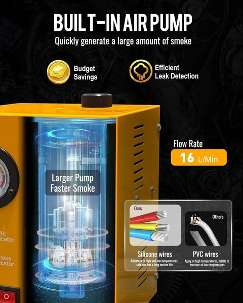 Automotive Smoke Machine With Built In Air Compressor, Pro Level Smoke Leak Detector For Cars showing internal air pump and cables