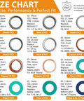 Size chart for Oil Drain Plug Gasket Kit 36 Size Assortment With 330 Piece Total in Durable 36 Compartment Tackle Box.