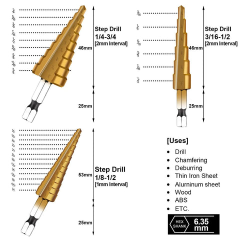 Front view of gold titanium-coated HSS step drill bit set, 3 pcs, with 1/4" hex shanks for drilling sheet metal (1/8"–3/4").