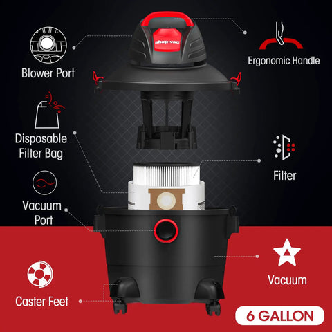 Heavy-Duty 6 Gallon Wet Dry Vacuum With 3 Peak HP Power, Dual-Flex Hose, Built-In Blower Port, labeled components diagram