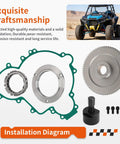 Beefed-Up Flywheel Puller And Starter Clutch Idler Gear One Way Bearing Kit For RZR XP Turbo And 1000 Series UTVs Including XP 4 Turbo XP 4 1000 XP 1000 Turbo R Ranger General Trail 900 1000 RS1 2015-2023 with gasket and gears displayed