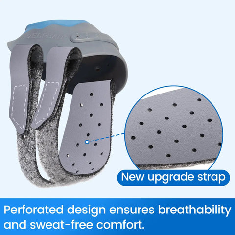 Detail of CMC Thumb Brace for Osteoarthritis with shape memory restriction splint, new upgrade strap, breathable design.