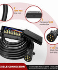 Heavy Duty 7 Way Inline Trailer Plug With 16 Feet Copper Blade Connector Cable Wiring Harness And Weatherproof 7 Pole Junction Box
