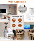 In-Wall Cable Management Kit For TV Mounts, Hidden Recessed Outlet Box with 9ft Power Cord in Living Room and Conference Room Setup