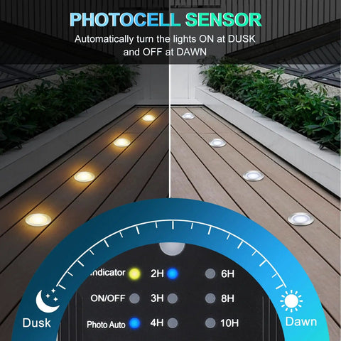Smooth Dimmable LED Deck Lights With Timer And Photocell Sensor, 20 Pack Recessed Light Kits on outdoor deck at dusk and dawn