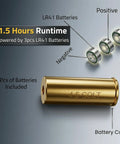 Top Tier.45 Colt And 12 Gauge Shotgun Laser Bore Sighter Cartridge with LR41 batteries, showcasing battery orientation and runtime.