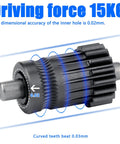 Close-up of Hardened Steel MK3 Drive Gear Extruder Kit for Prusa I3 with dual gears, 5mm bore, showing 15KG driving force.