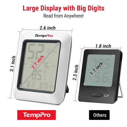 Digital Hygrometer Indoor Thermometer With Humidity Monitor And Wellness Indicator For Dry Comfort And Wet Conditions, No Fluff High Accuracy And Fast Refresh Rate, Easy Home Climate Tracker; white and black 2.6-inch displays
