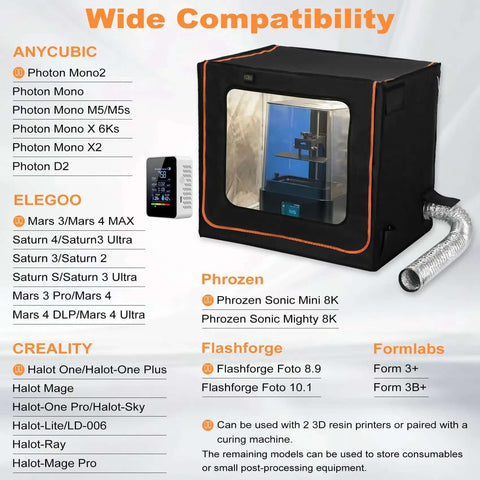Double Wide 3D Printer Enclosure With Ventilation And Adjustable Fan, pictured with compatibility guide and vent hose