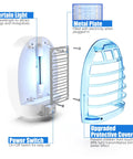 Exploded view of Indoor Bug Zapper With Blue Lights And Safe Design Ultra Effective Electronic Fly Trap Insect Killer For Living Room Home Kitchen Bedroom Baby Room And Office Two Pack, showing metal plate and protective cover.