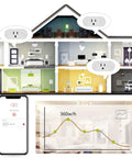 Smart Plug 4-Pack With Energy Monitoring, 15A 1800W Outlet, home setup showing device placement and energy usage graph