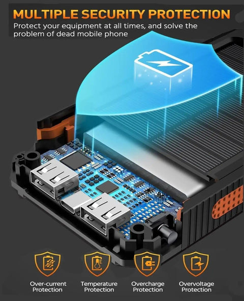 Portable Solar Power Bank 38800mAh With PD 22.5W USB C Fast Charging with blue security protection overlay and ports
