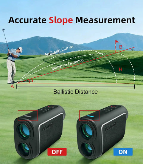 Ace Your Round With This Straight Fire Golf Rangefinder Featuring Slope Readouts 1000 Yard Distance Magnetic Pouch 6X Magnification And Flag Lock Vibration So You Can Crush Every Shot On The Links