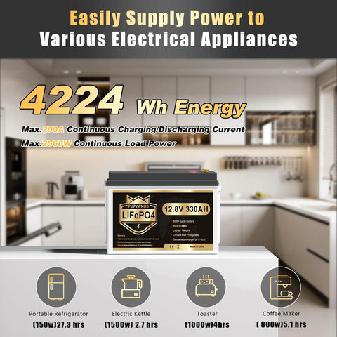Badass 12V 330Ah LiFePO4 Self Heating Lithium Battery With 4224Wh Capacity And 200A BMS on a kitchen countertop powering appliances.