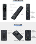 Wireless Camera Remote Shutter Release Kit With 164 ft Radio Range transmitter and receiver parts display
